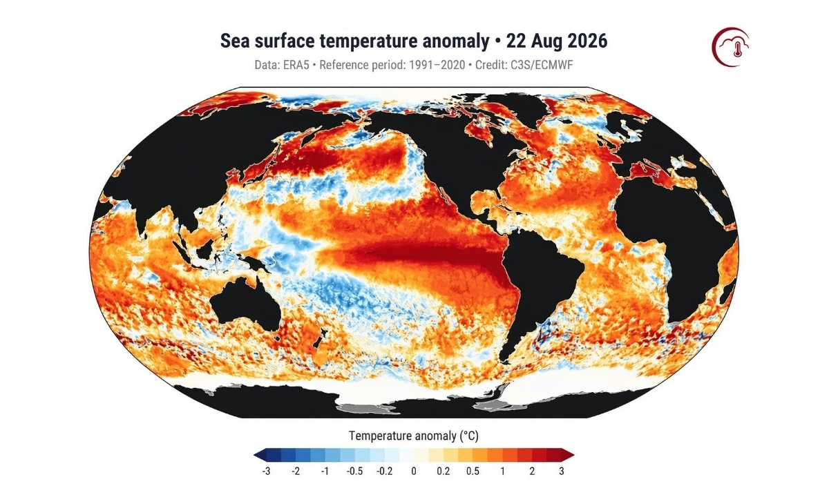 La ONU alerta sobre El Niño: durará hasta febrero y será muy fuerte