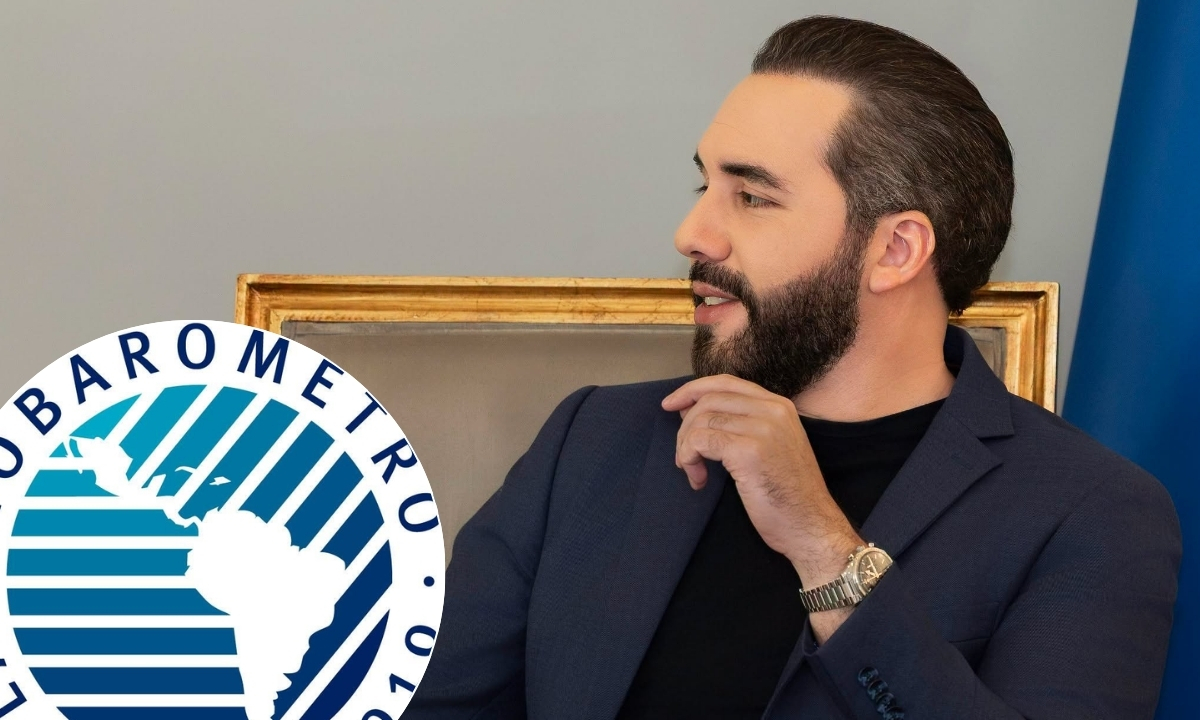 Latinobarómetro sitúa a El Salvador como dictadura ante el deterioro del respaldo a la democracia
